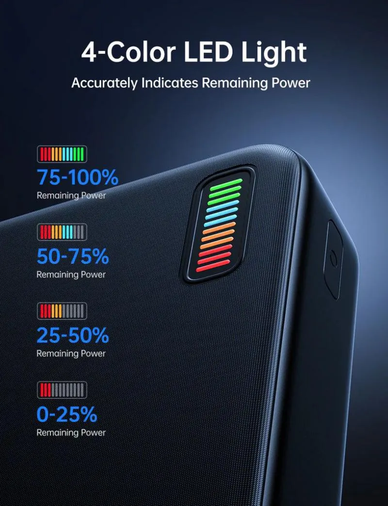 Joyroom Jr Qp195 20000Mah 22 5W Fast Charging Power Bank 4 Joyroom Jr Qp195 20000Mah 22 5W Fast Charging Power Bank 4