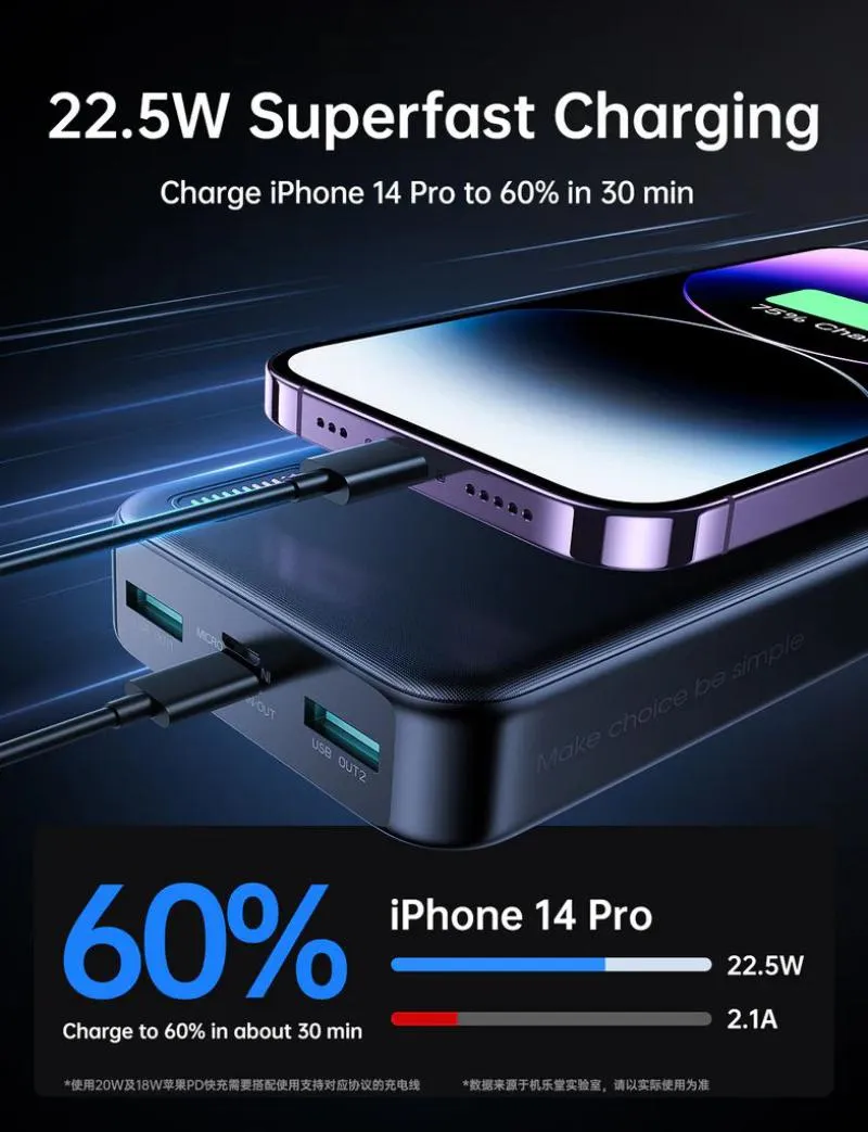 Joyroom Jr Qp195 20000Mah 22 5W Fast Charging Power Bank Joyroom Jr Qp195 20000Mah 22 5W Fast Charging Power Bank