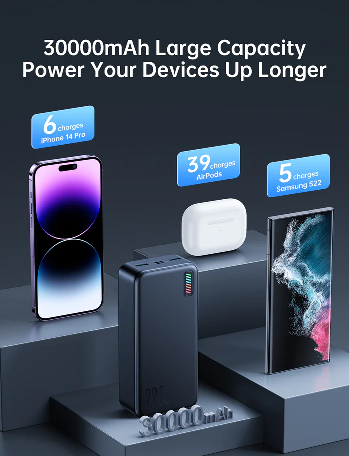 Joyroom Jr Qp196 30000Mah 22 5W Fast Charging Power Bank 1 Joyroom Jr Qp196 30000Mah 22 5W Fast Charging Power Bank 1