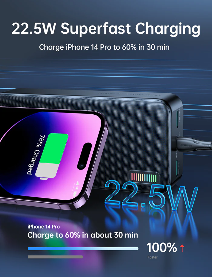 Joyroom Jr Qp196 30000Mah 22 5W Fast Charging Power Bank Joyroom Jr Qp196 30000Mah 22 5W Fast Charging Power Bank