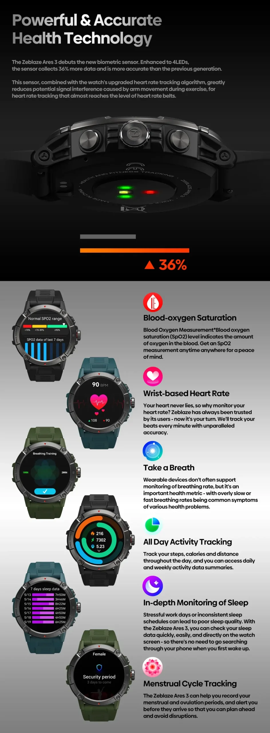 Zeblaze Ares 3 Rugged Bluetooth Calling Smart Watch C Zeblaze Ares 3 Rugged Bluetooth Calling Smart Watch C