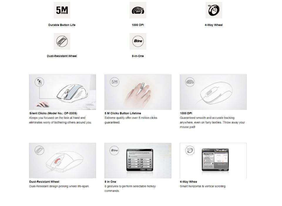 A4Tech Op 330 Usb Wired Mouse E A4Tech Op 330 Usb Wired Mouse E
