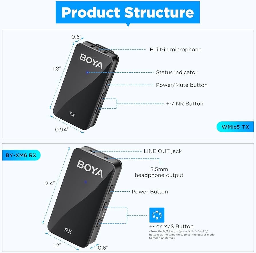Boya By Wmic5 M2 Ultracompact 2 4Ghz Dual Channel Wireless Microphone System C Boya By Wmic5 M2 Ultracompact 2 4Ghz Dual Channel Wireless Microphone System C