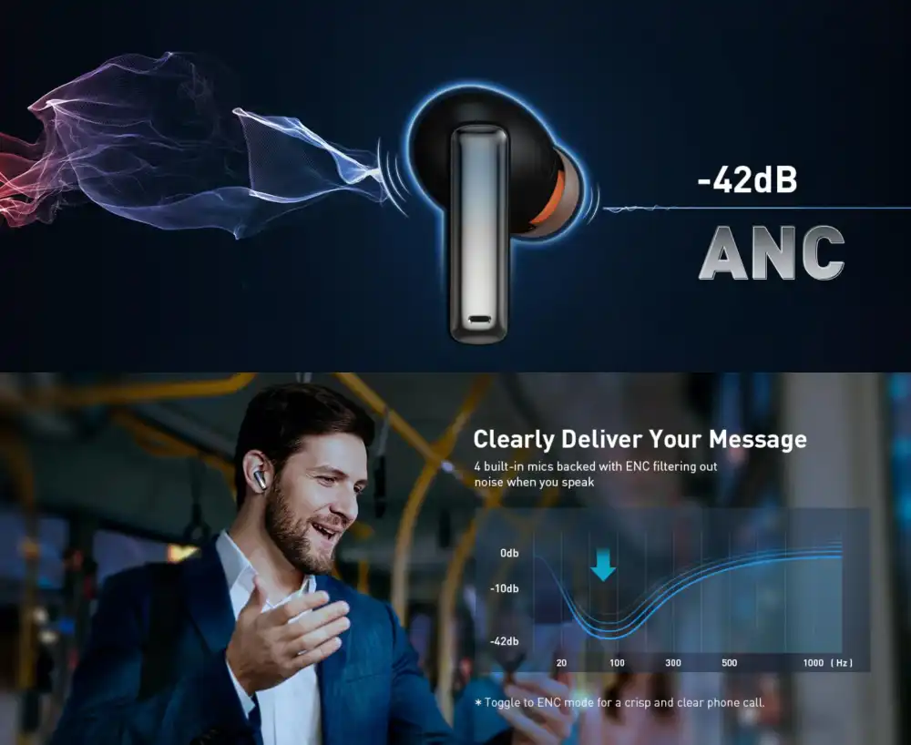 Baseus Bowie M2 Plus True Wireless Earbuds Ngtw190001 B Baseus Bowie M2 Plus True Wireless Earbuds Ngtw190001 B