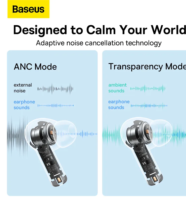 Baseus Bowie M2 Plus True Wireless Earbuds Ngtw190001 D Baseus Bowie M2 Plus True Wireless Earbuds Ngtw190001 D