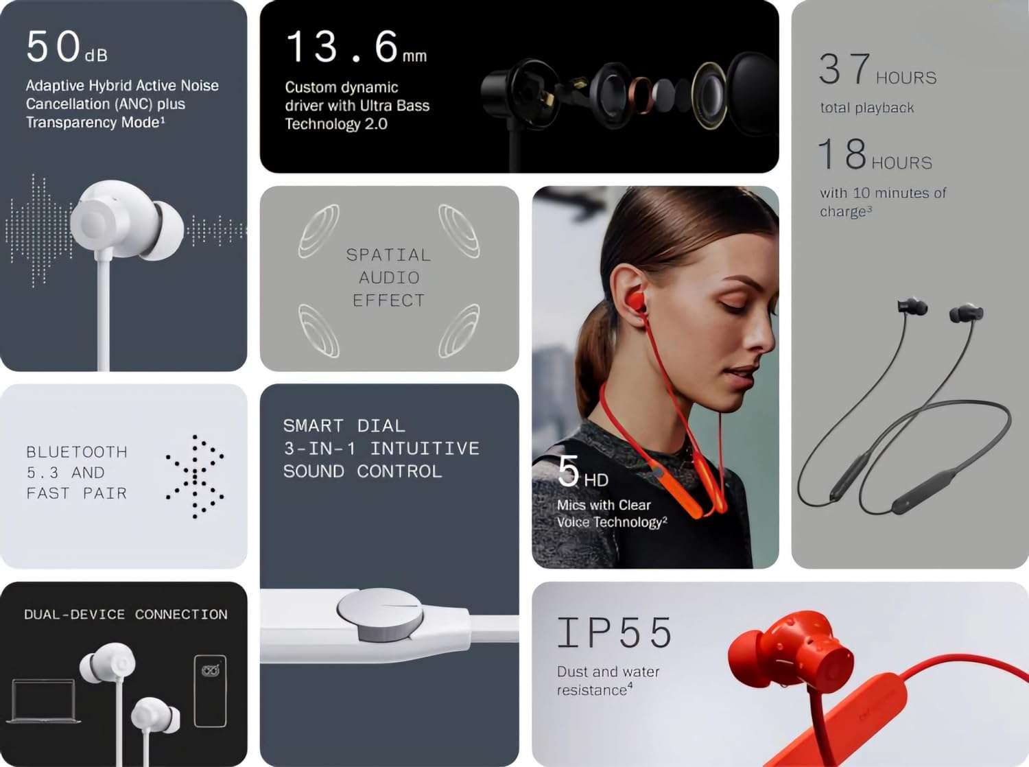 Cmf By Nothing Neckband Pro 50Db Anc Bluetooth Neckband A