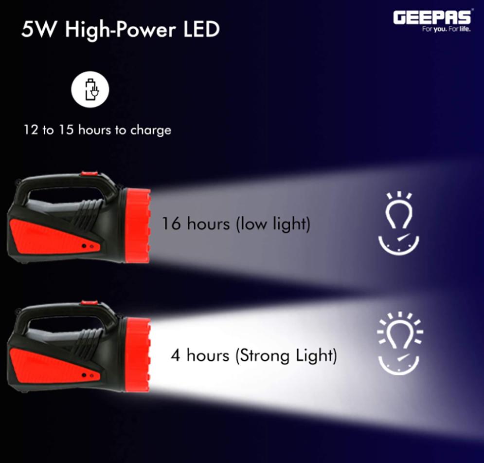 Geepas Gsl5564 Rechargeable Led Search Light C Geepas Gsl5564 Rechargeable Led Search Light C