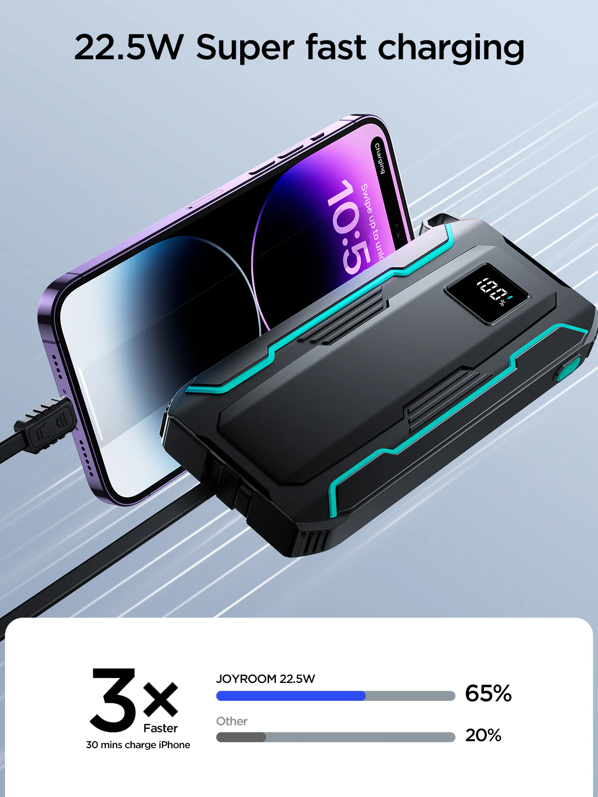 Joyroom Jr L017 22 5W 10000Mah Power Bank With Dual Cables C Joyroom Jr L017 22 5W 10000Mah Power Bank With Dual Cables C