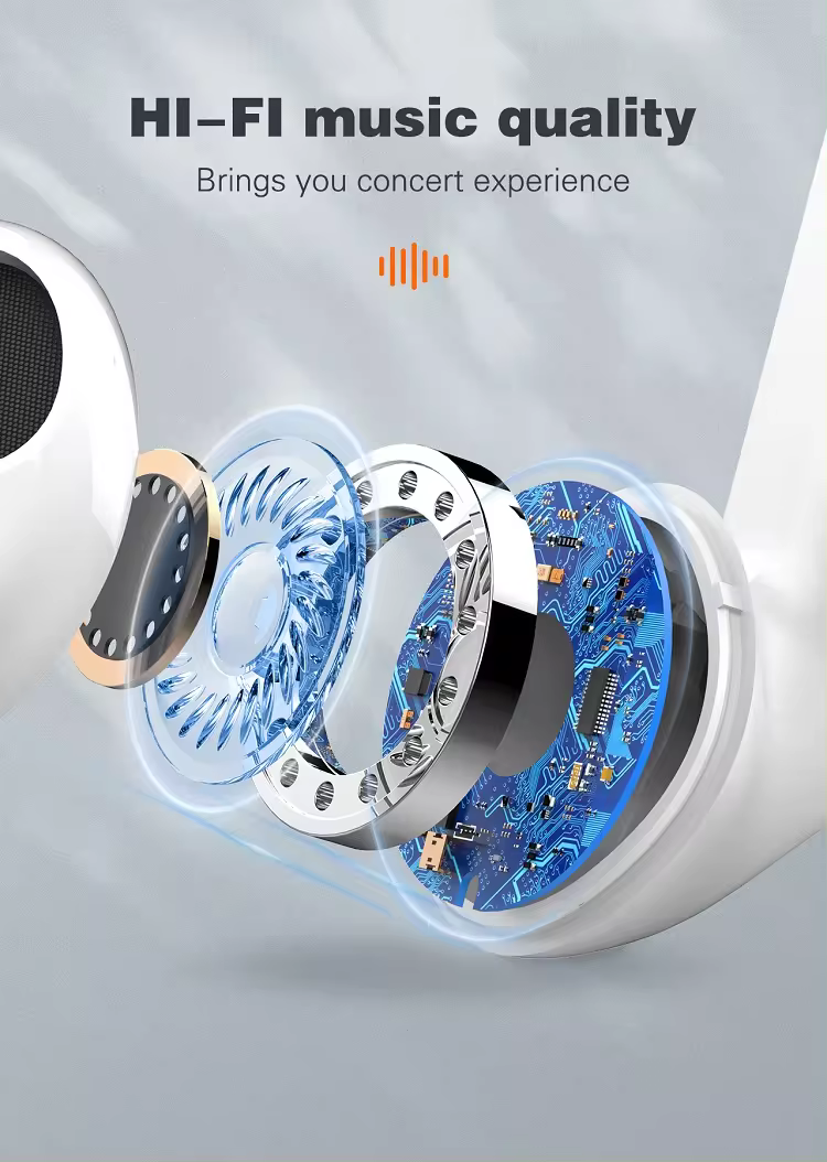 Ldnio T03 Bluetooth Earbuds C Ldnio T03 Bluetooth Earbuds C