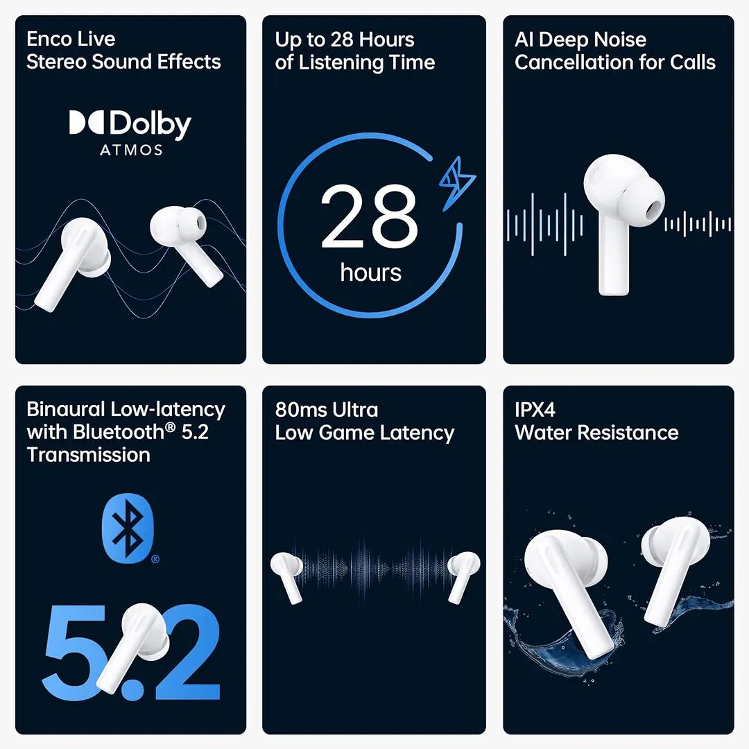 Oppo Enco Air 2I Tws Earbuds E