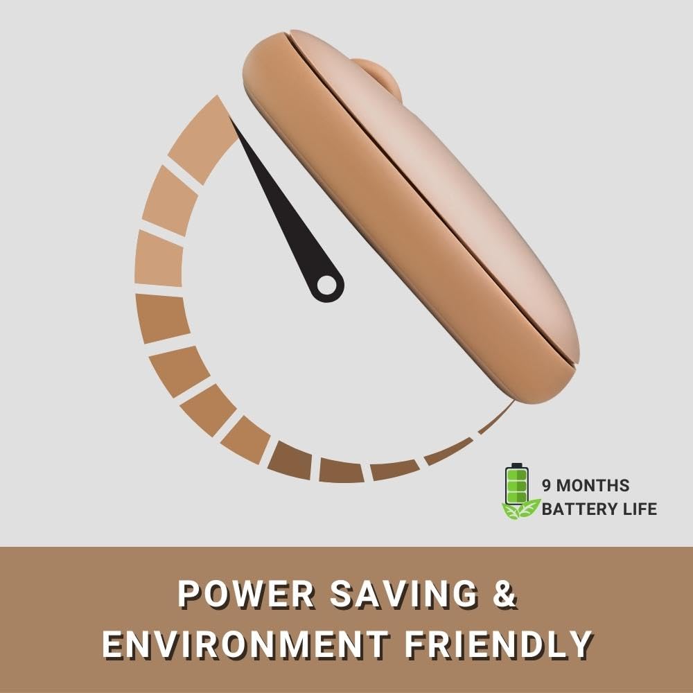 Rapoo M650 Multi Mode Wireless Optical Mouse F Rapoo M650 Multi Mode Wireless Optical Mouse F