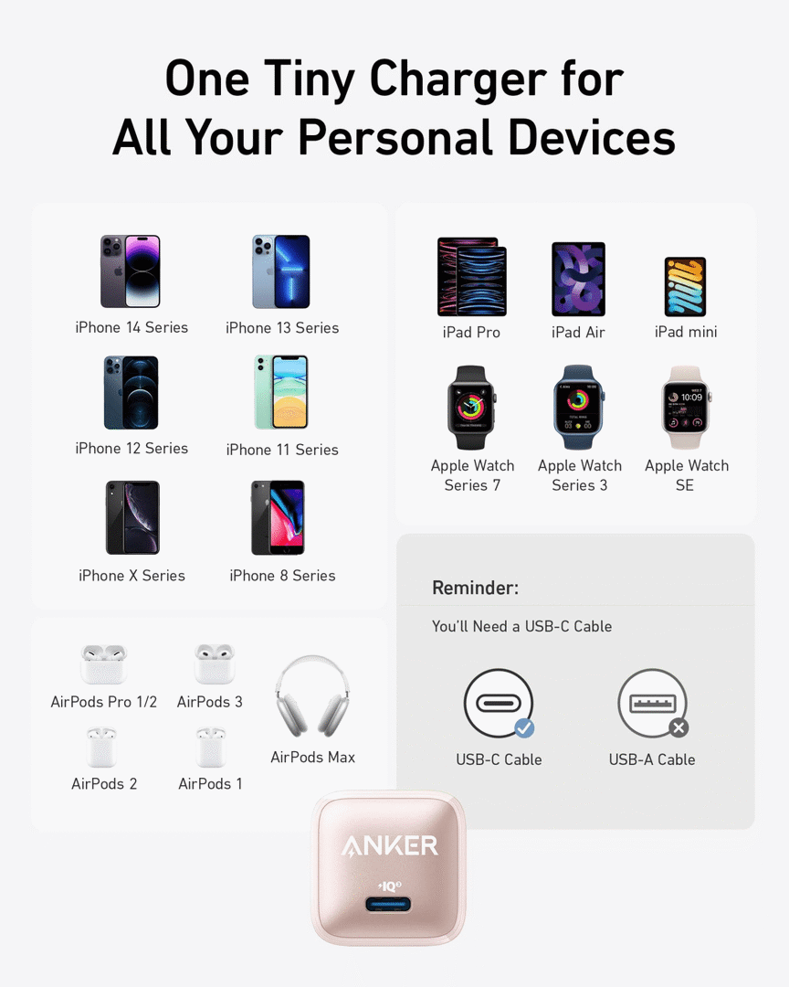 Anker 511 – Nano Pro 20 Watt C Anker 511 – Nano Pro 20 Watt C