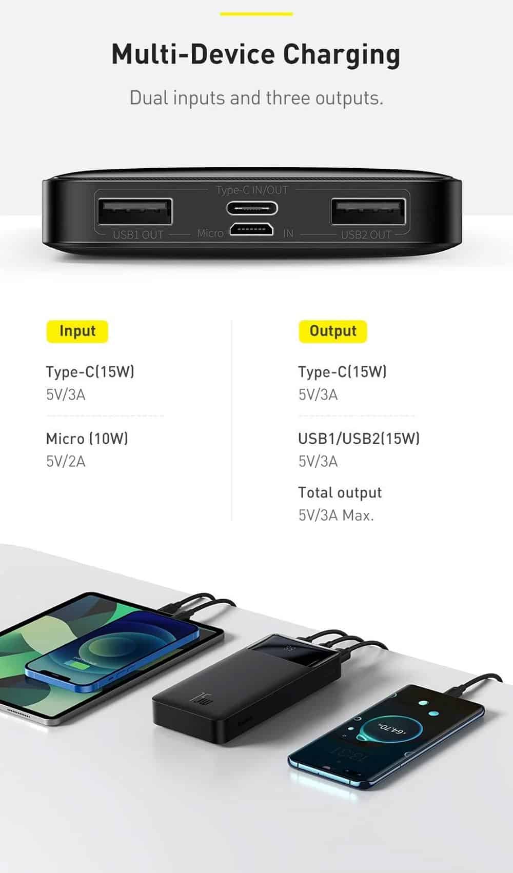 Baseus Ppbd20 Bipow Digital Display 15W 20000Mah Power Bank D