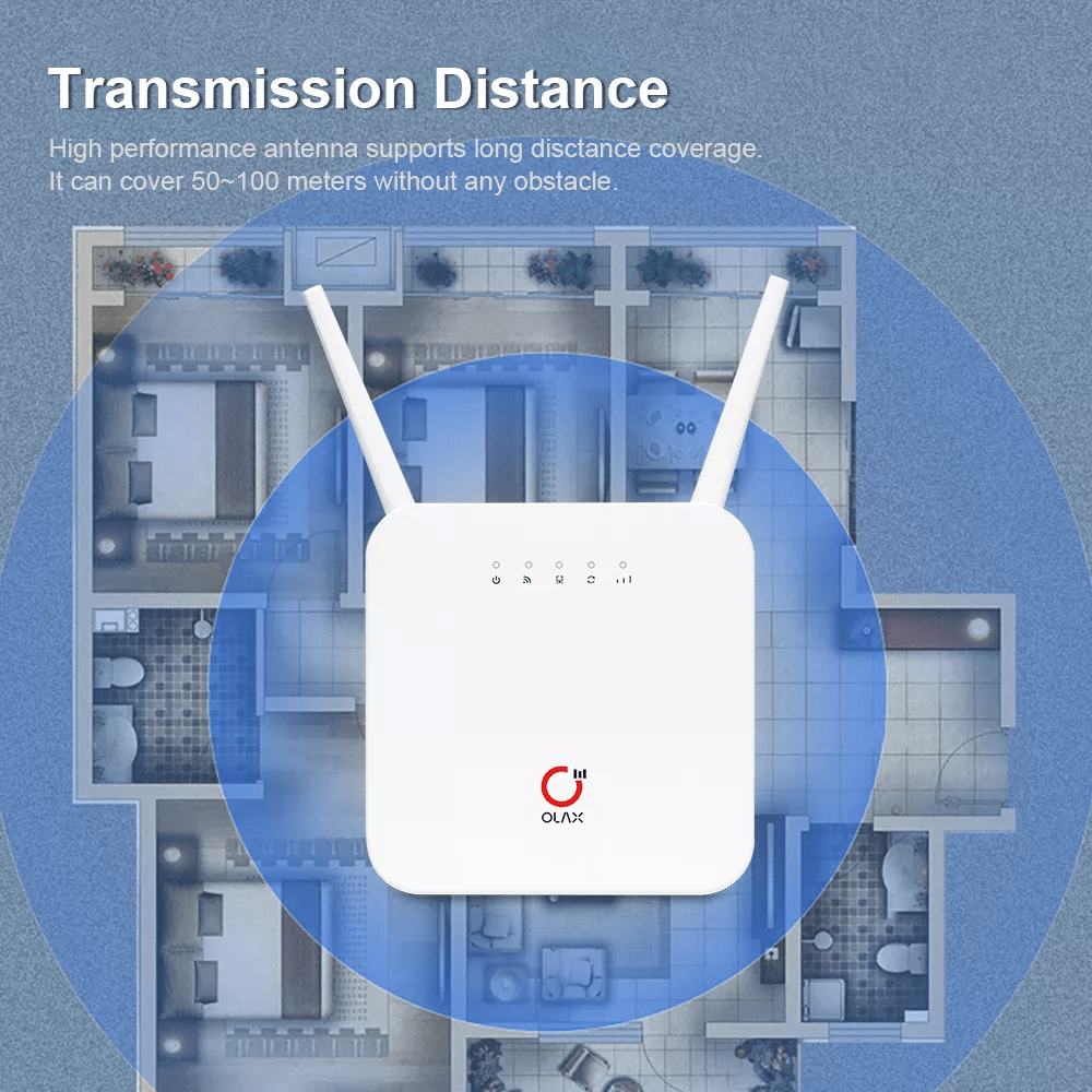 Olax Ax6 Pro 4G Lte Wifi Router With Sim Card Slot C Olax Ax6 Pro 4G Lte Wifi Router With Sim Card Slot C