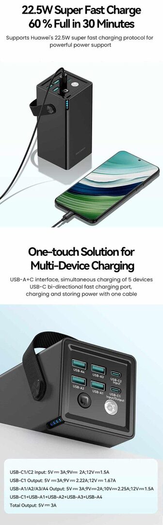 Rocoren 50,000Mah 22 5W Power Bank With Fast Charging 6 Ports Usb + Type C Powerbank With Flashlight E