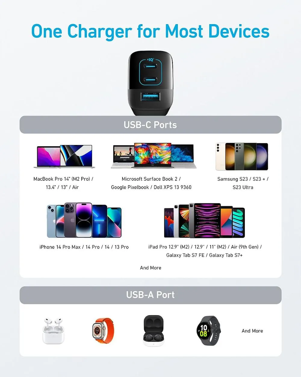 Anker A2674 336 67W Three Port Wall Charger Adapter Only D Anker A2674 336 67W Three Port Wall Charger Adapter Only D