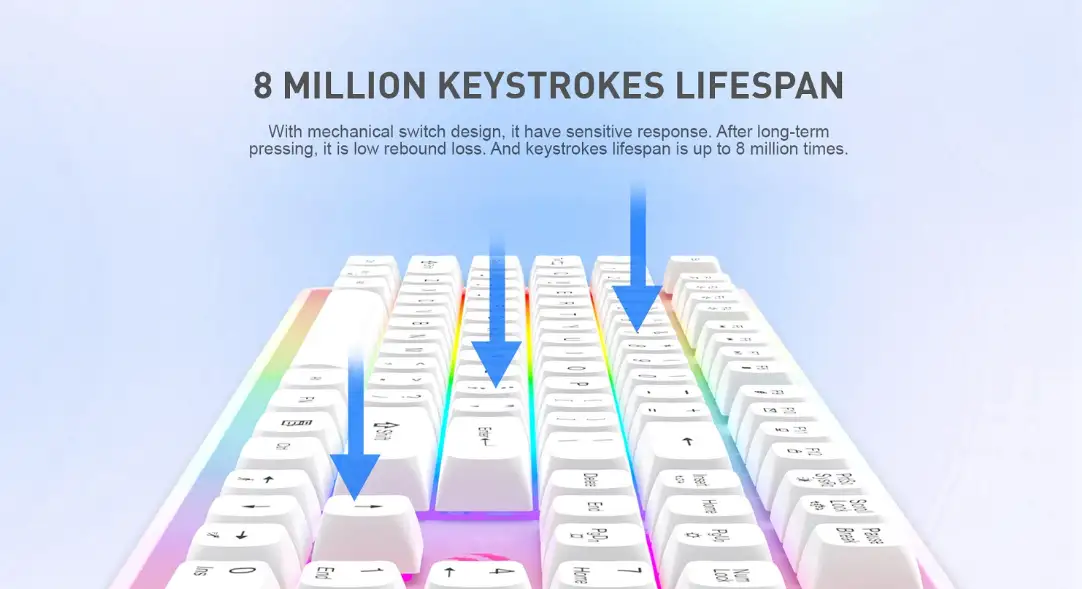 Havit Kb876L Usb Multi Function Backlit Gaming Keyboard B Havit Kb876L Usb Multi Function Backlit Gaming Keyboard B