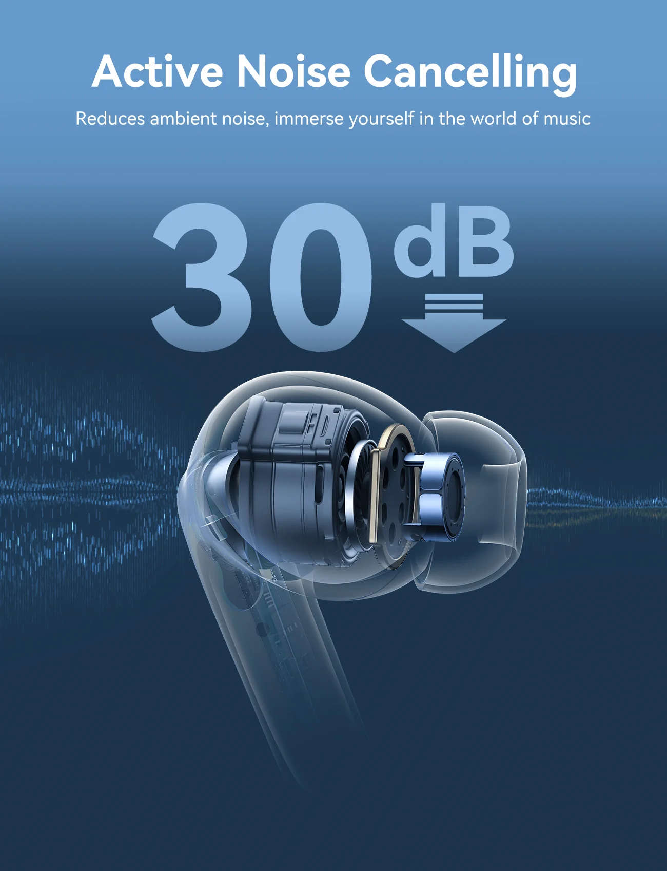 Joyroom Jr Fn2 True Wireless Earbuds Funpods Series D Joyroom Jr Fn2 True Wireless Earbuds Funpods Series D