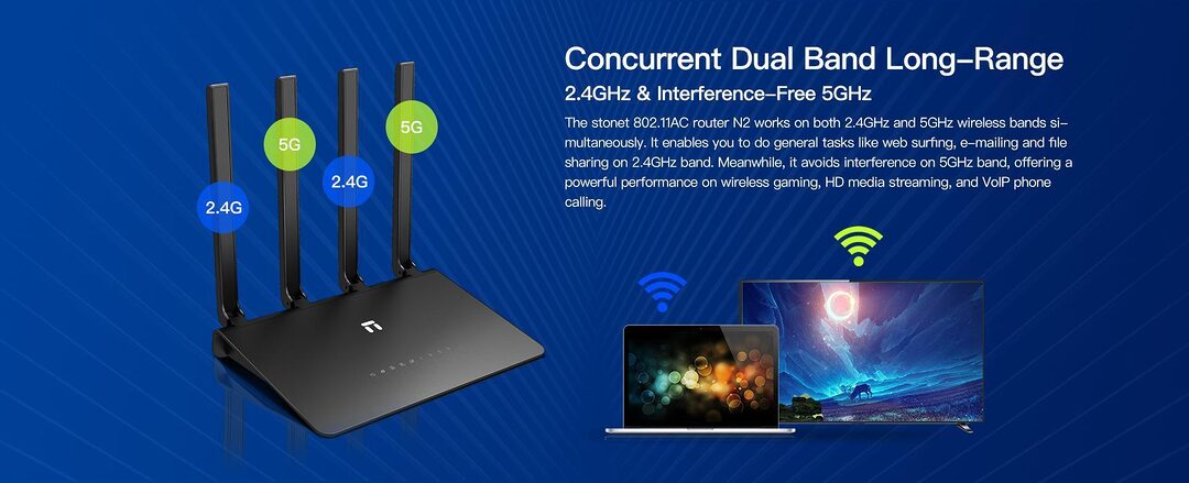 Netis N2 Ac1200 Dual Band 4 Antenna Gigabit Router, Access Point, Repeater D