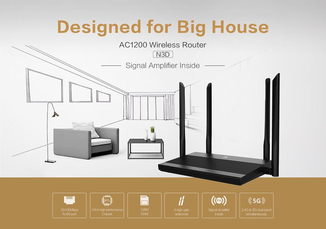 Netis N3D Ac1200 Wireless Dual Band Router A Netis N3D Ac1200 Wireless Dual Band Router A