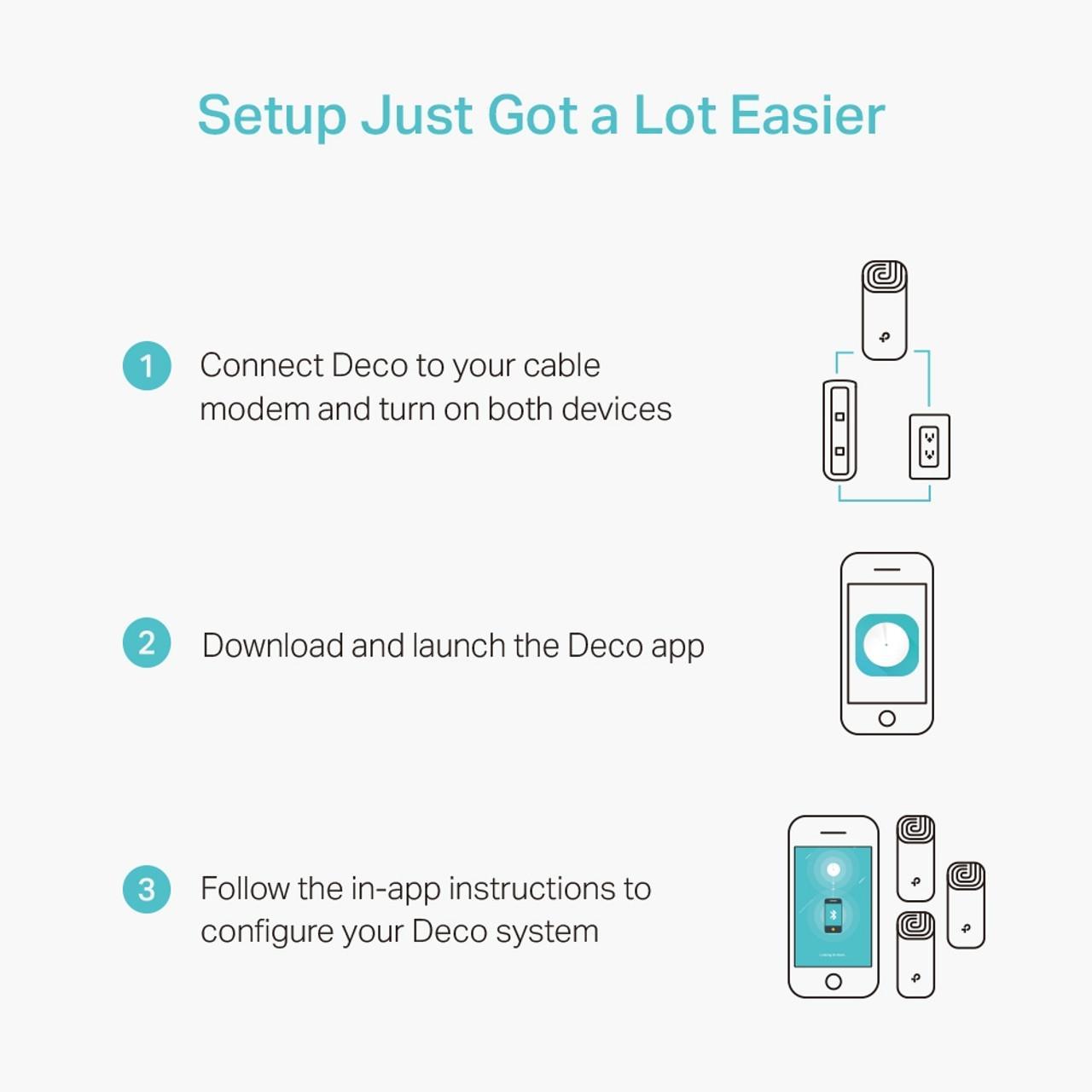 Tp Link Deco E4 (3 Pack) Whole Home Mesh Wi Fi System Ac1200 Dual Band Router D Tp Link Deco E4 (3 Pack) Whole Home Mesh Wi Fi System Ac1200 Dual Band Router D