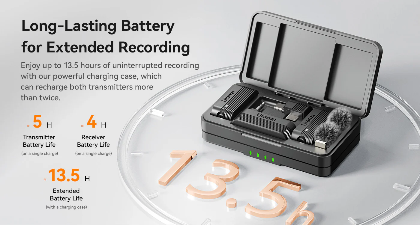 Ulanzi A100 Wireless Lavalier Microphone G