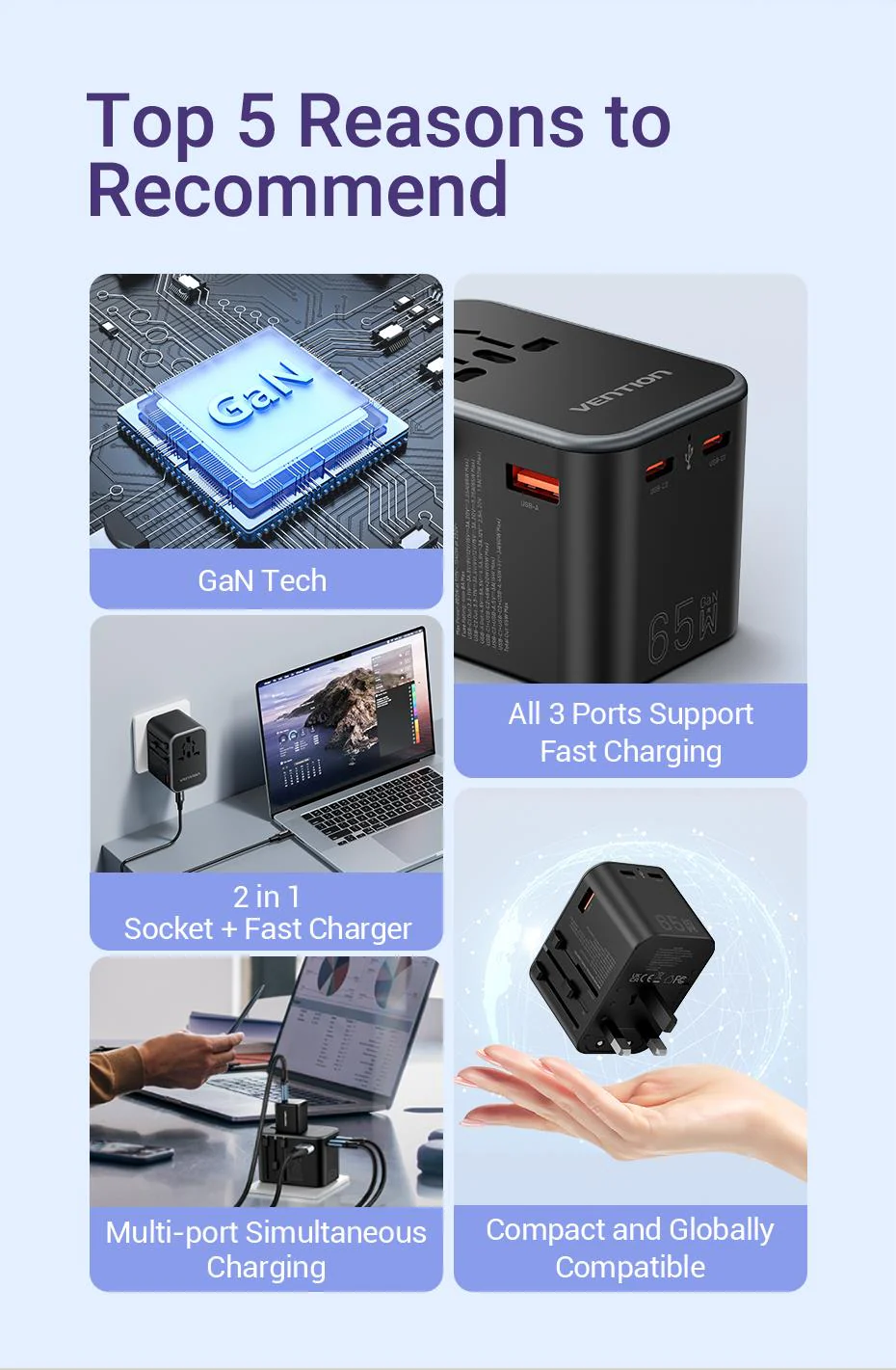 Vention 3 Port Usb (C + C + A) Gan Universal Travel Adapter B Vention 3 Port Usb (C + C + A) Gan Universal Travel Adapter B