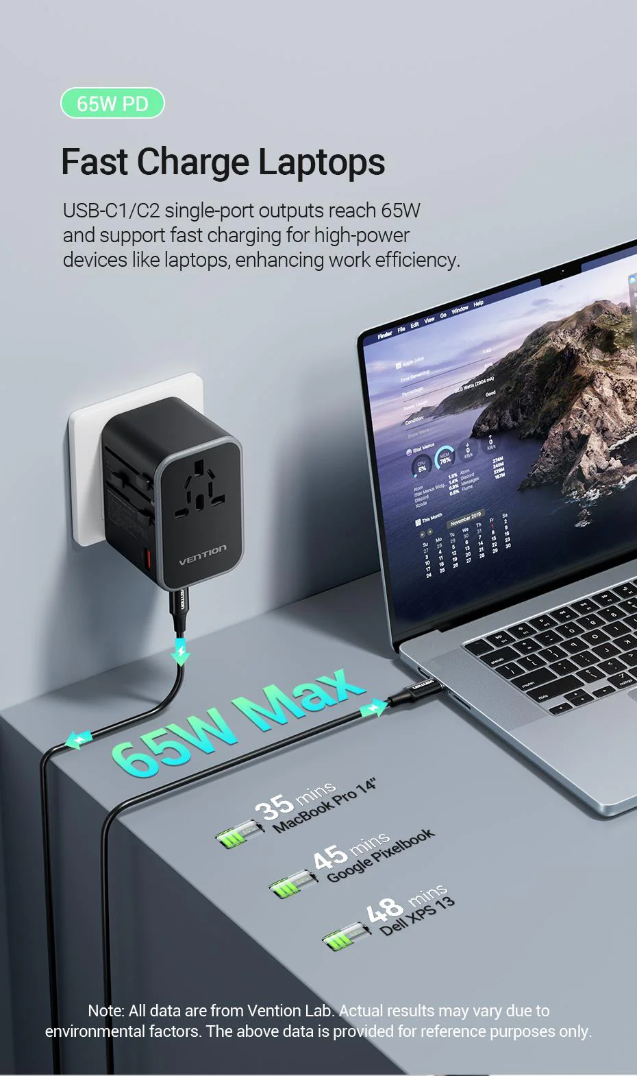 Vention 3 Port Usb (C + C + A) Gan Universal Travel Adapter C Vention 3 Port Usb (C + C + A) Gan Universal Travel Adapter C