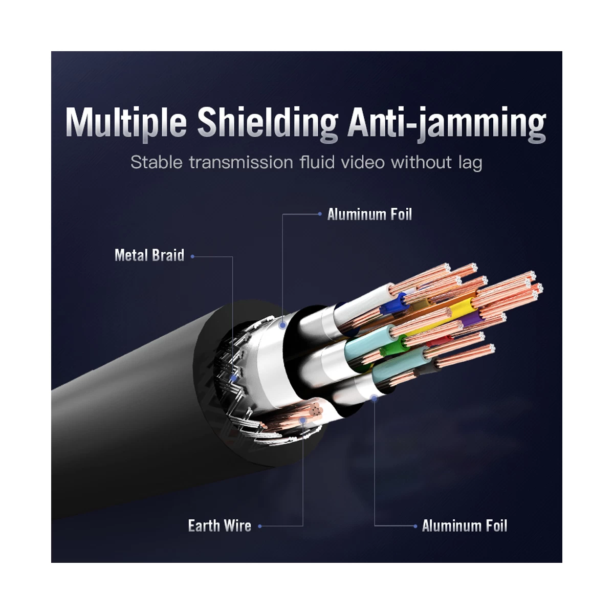 Vention Aacbl Hdmi 2 0 Male To Male, 10 Meter, Cable C Vention Aacbl Hdmi 2 0 Male To Male, 10 Meter, Cable C