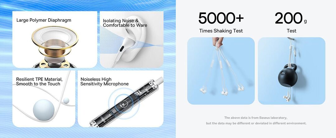 Baseus Encok Cz18 Type C Earphone Wired Earphones Cluster G Baseus Encok Cz18 Type C Earphone Wired Earphones Cluster G