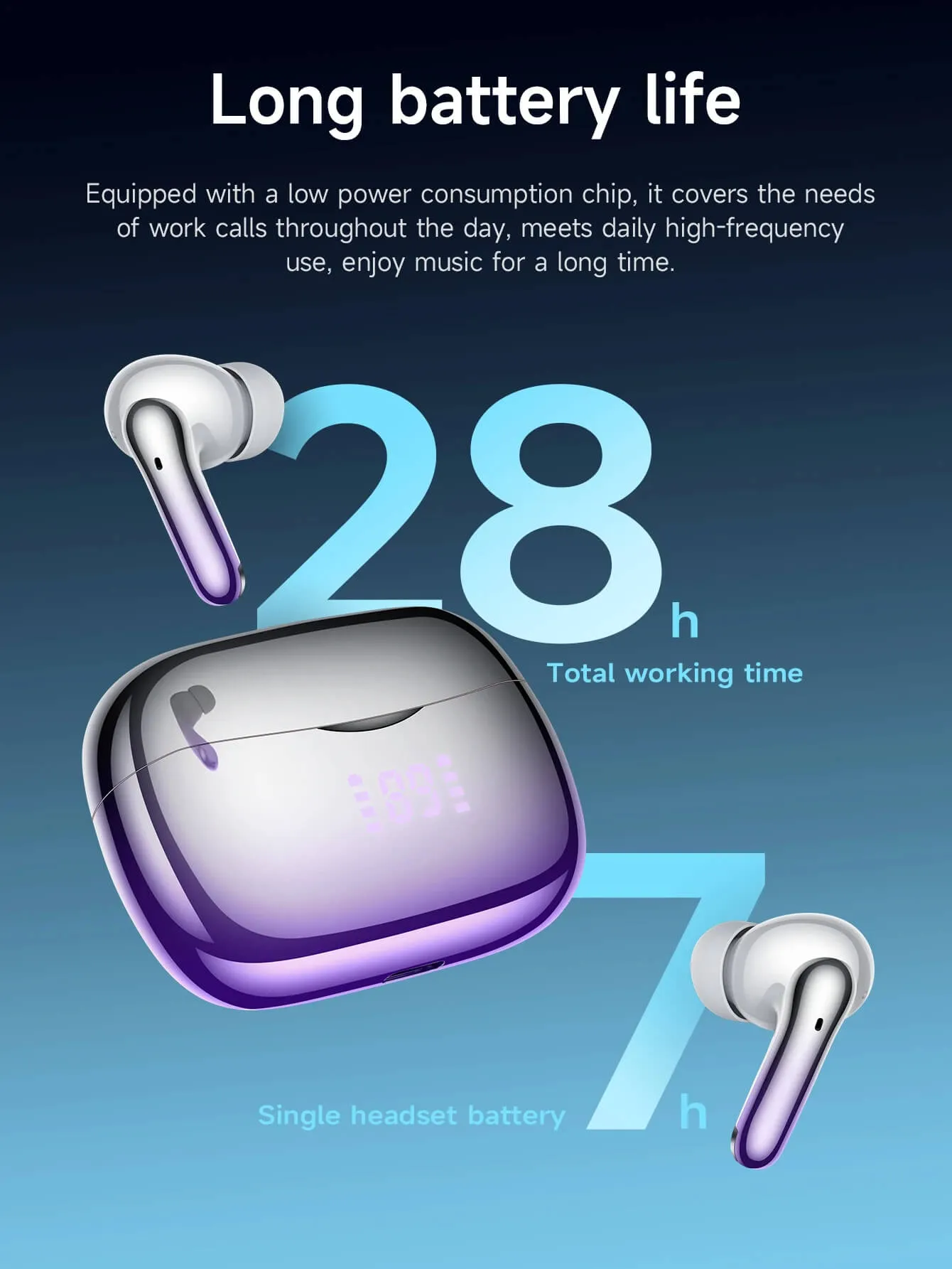 Hoco Eq16 Anc+Enc Tws Wireless Earbuds E Hoco Eq16 Anc+Enc Tws Wireless Earbuds E