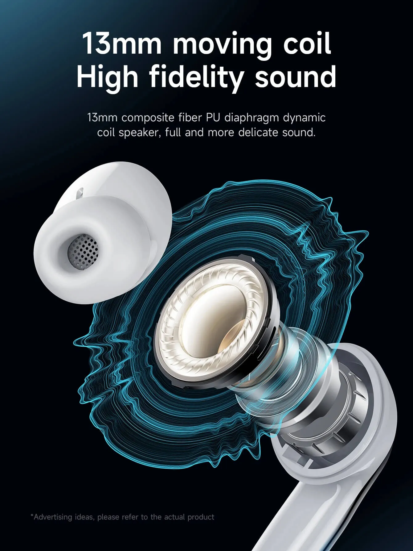 Hoco Eq16 Anc+Enc Tws Wireless Earbuds F Hoco Eq16 Anc+Enc Tws Wireless Earbuds F