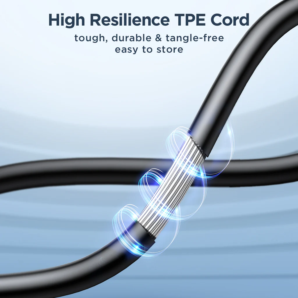 Joyroom Jr Ew02 Wired Series In Ear Wired Earbuds C