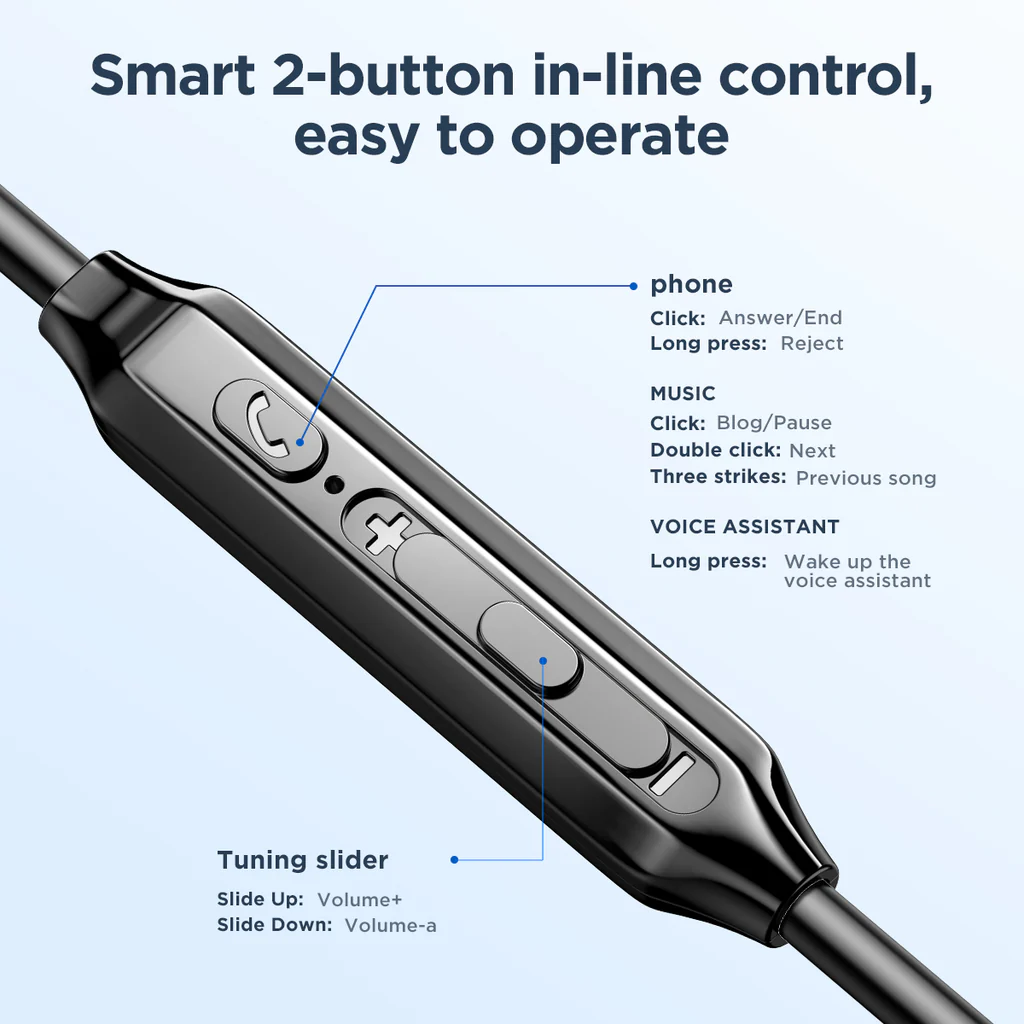 Joyroom Jr Ew02 Wired Series In Ear Wired Earbuds E