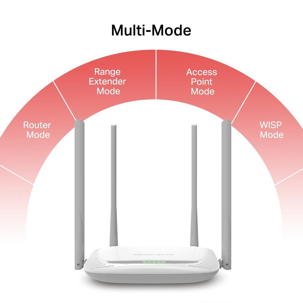Mercusys Mw325R 300Mbps Enhanced Wireless Router A