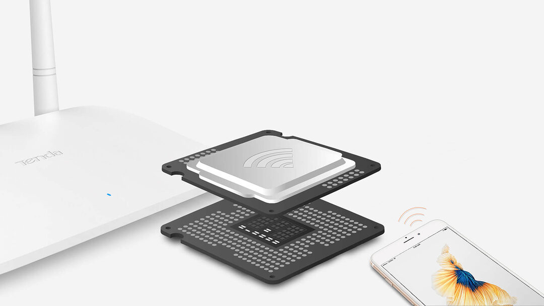 Tenda F6 300Mbps Wifi Router B