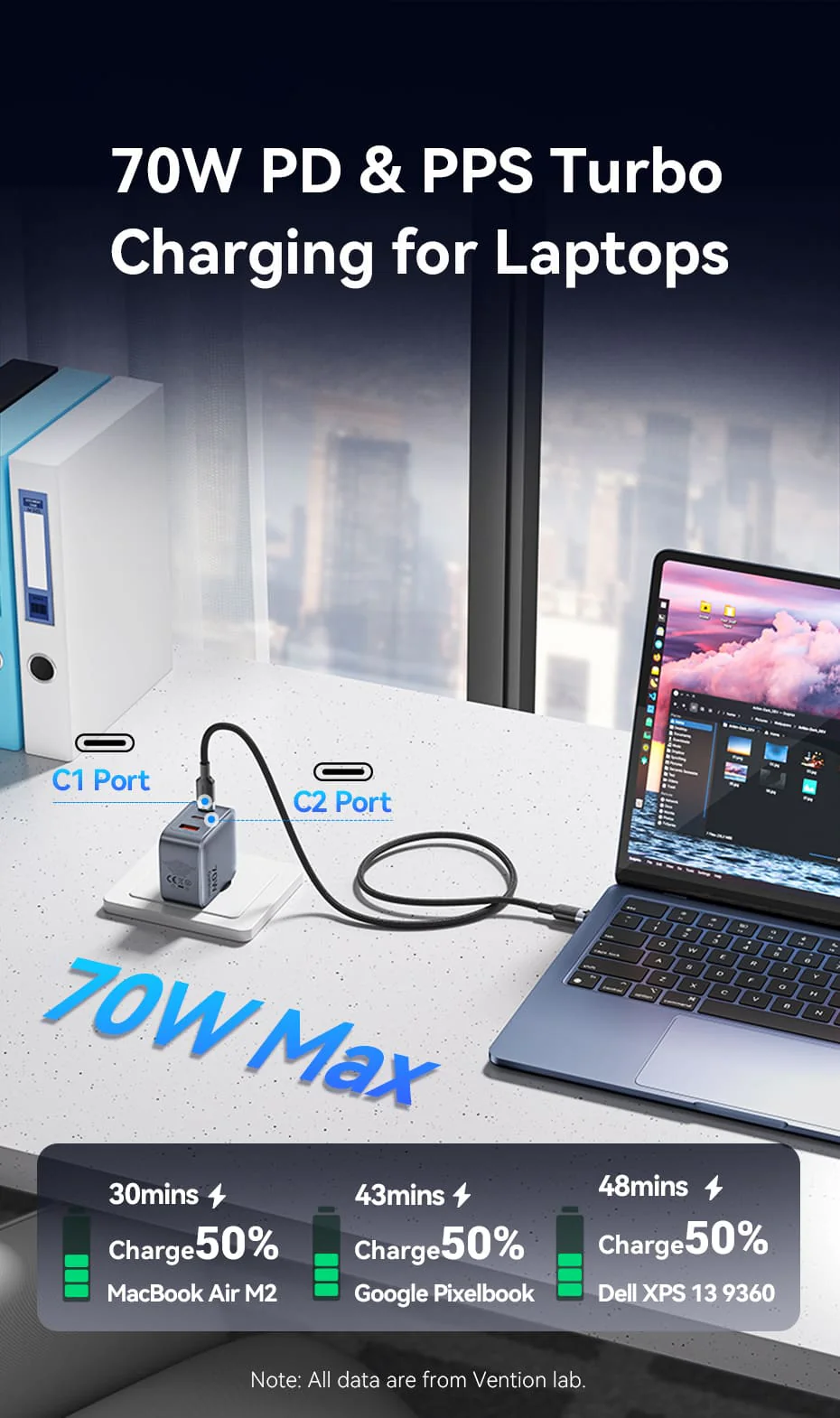 Vention 3 Port Usb (C+C+A) Gan Charger (70W 70W 22 5W) Eu Plug C Vention 3 Port Usb (C+C+A) Gan Charger (70W 70W 22 5W) Eu Plug C