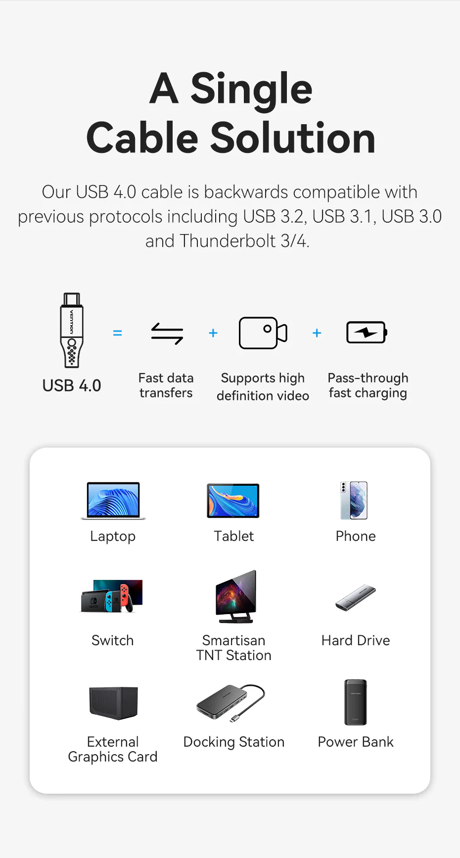 Vention Cotton Braided Usb 4 0 Type C Male To Type C Male 5A Cable 1M Aluminum Alloy Type B Vention Cotton Braided Usb 4 0 Type C Male To Type C Male 5A Cable 1M Aluminum Alloy Type B