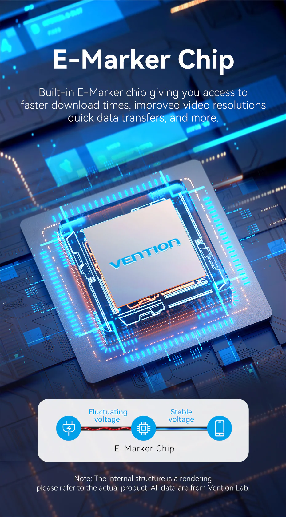 Vention Cotton Braided Usb 4 0 Type C Male To Type C Male 5A Cable 1M Aluminum Alloy Type G Vention Cotton Braided Usb 4 0 Type C Male To Type C Male 5A Cable 1M Aluminum Alloy Type G