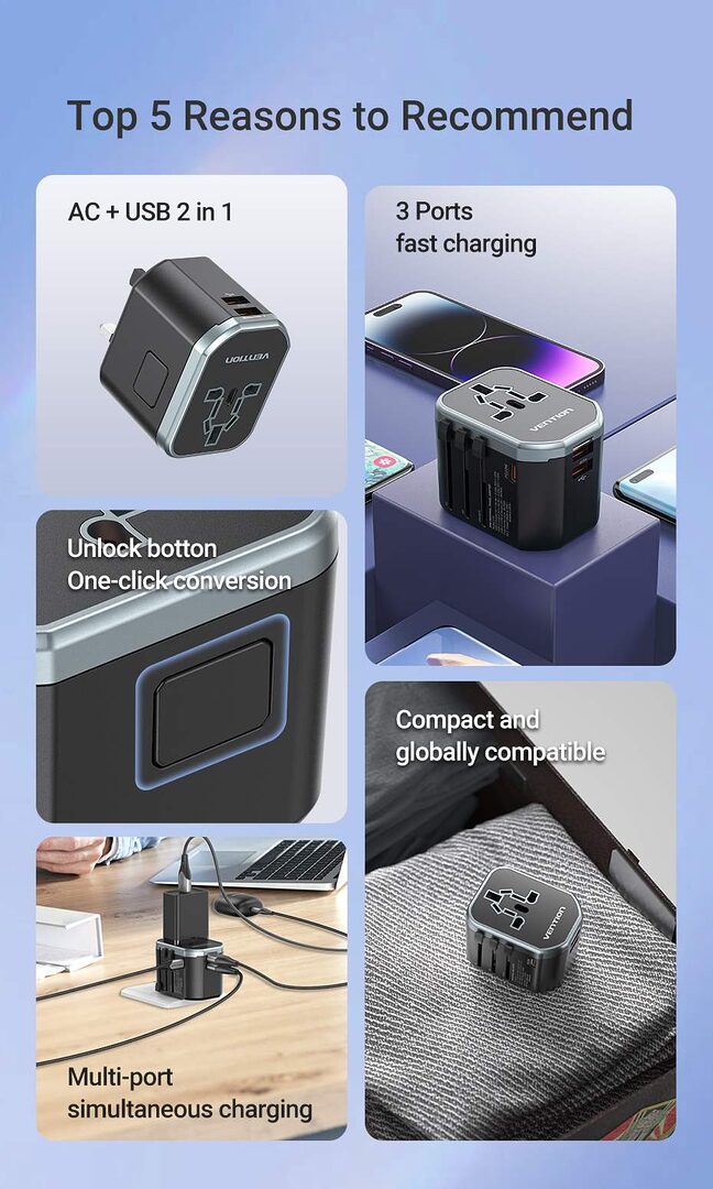 Vention Fjcb0 3 Port Usb 20W Universal Travel Charger Adapter F