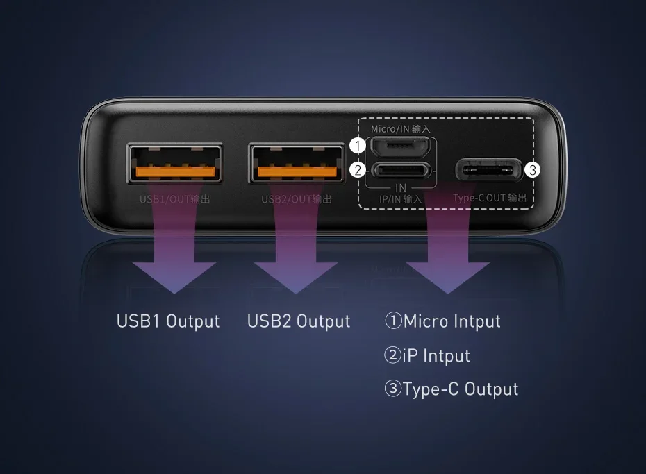 Baseus 22 5W Adaman 20000Mah Power Bank F