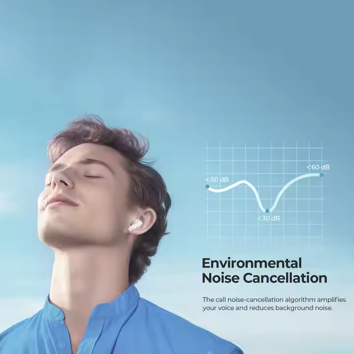 Havit Tw982 Tws Bluetooth Earbuds A Havit Tw982 Tws Bluetooth Earbuds A