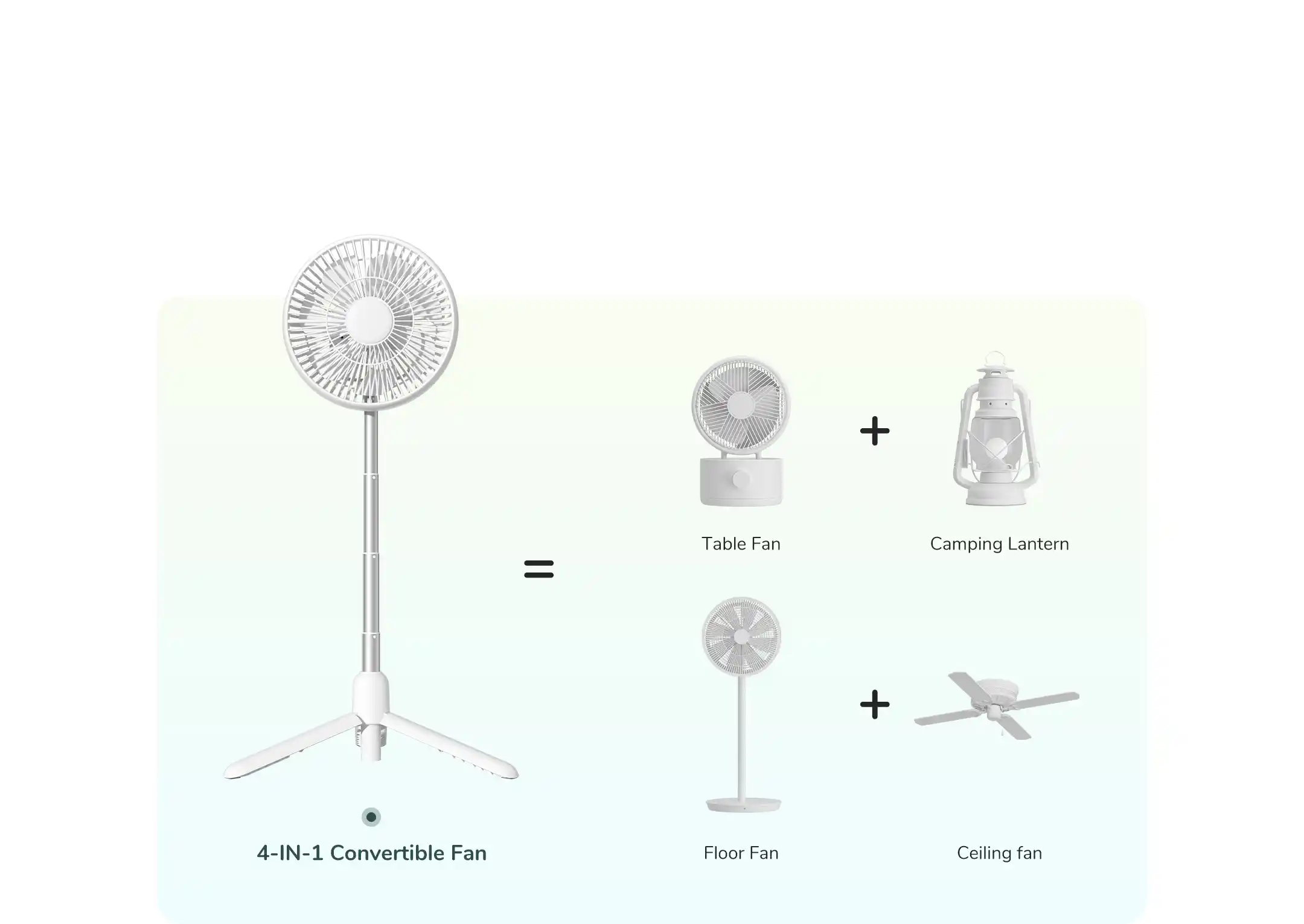 Jisulife Fa37 Retractable Ceiling Fan Usb Ceiling Fan A Jisulife Fa37 Retractable Ceiling Fan Usb Ceiling Fan A