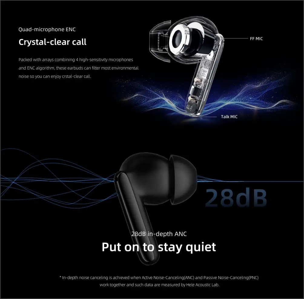 Qcy T13 Anc 2 True Wireless Anc Earbuds Original B