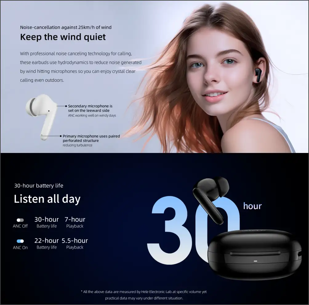 Qcy T13 Anc 2 True Wireless Anc Earbuds Original C