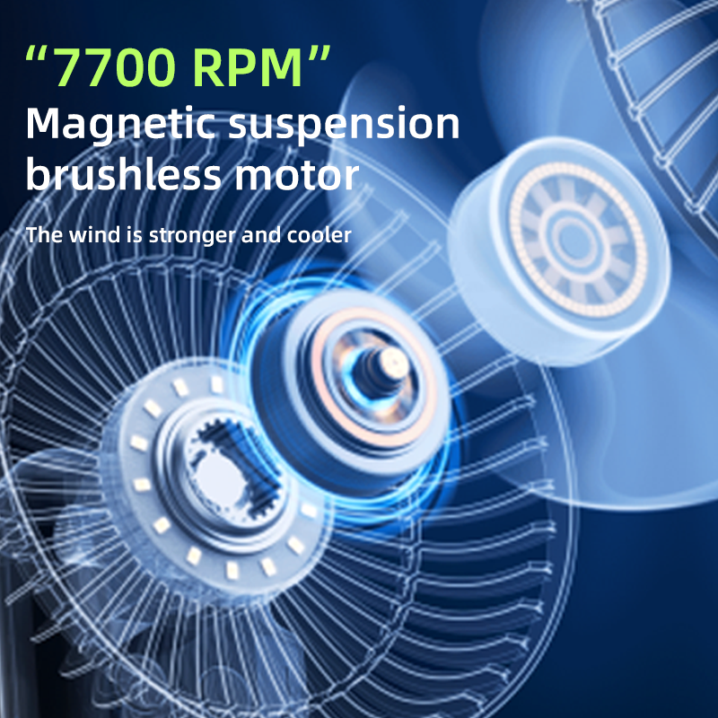 Rtako Fs06 Rechargeable Fan E