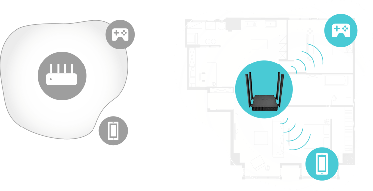 Tp Link Archer C54 Ac1200 Dual Band Wi Fi Router E