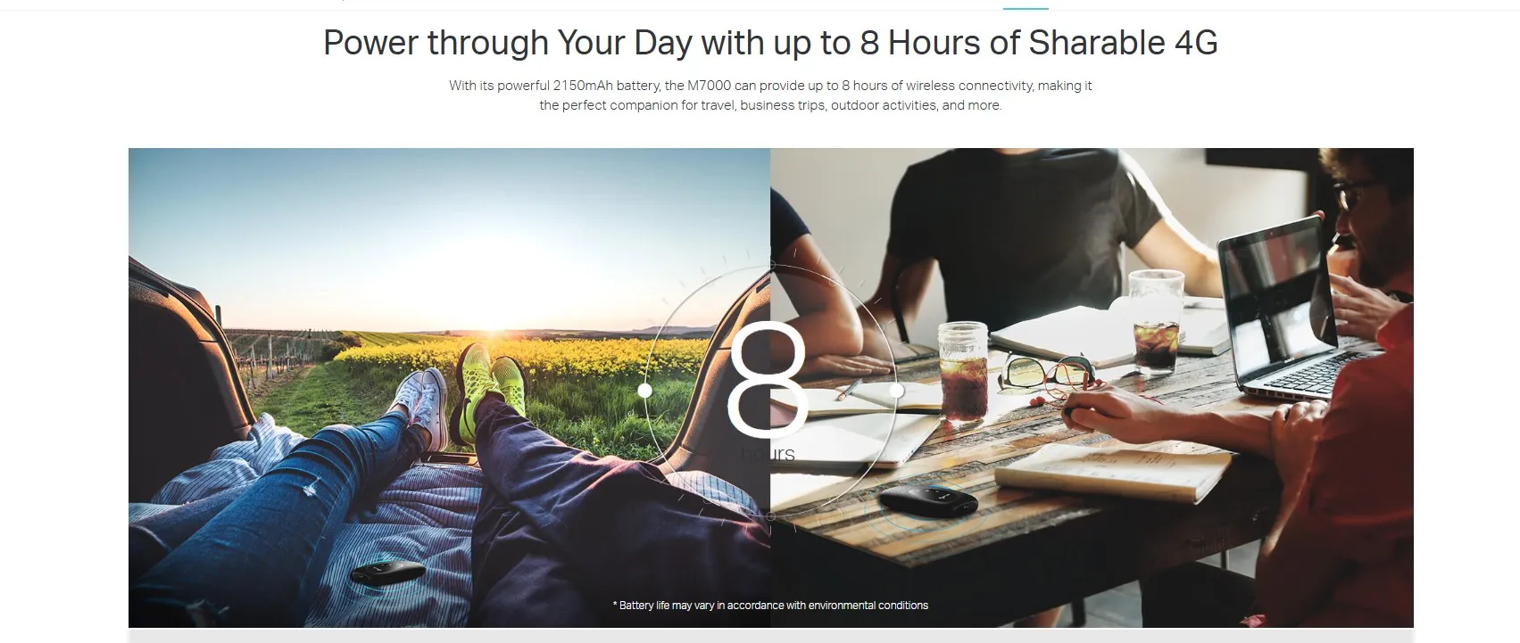 Tp Link M7000 150 Mbps 4G Pocket Router D