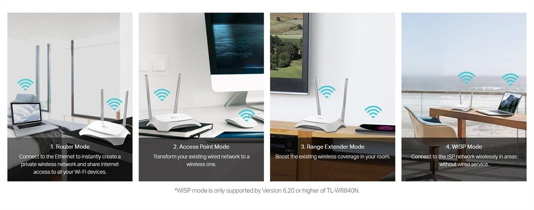 Tp Link Tl Wr840N 300 Mbps Ethernet Single Band Wi Fi Router F Tp Link Tl Wr840N 300 Mbps Ethernet Single Band Wi Fi Router F