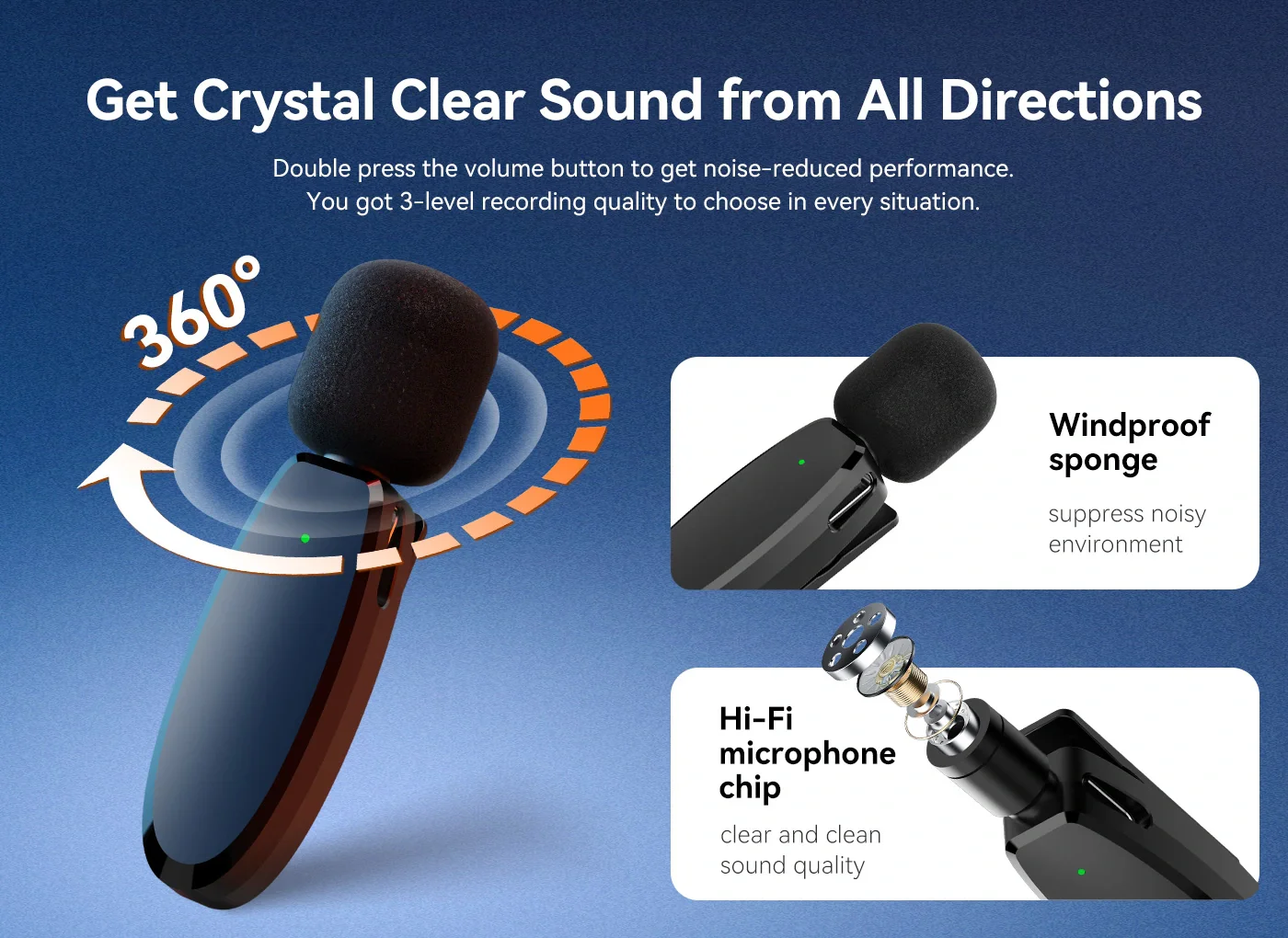 Ulanzi V6 3 In 1 Plug Play Wireless Lavalier Microphone For Iphone Android Tablet Camera F